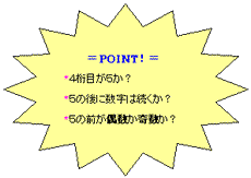 POINT